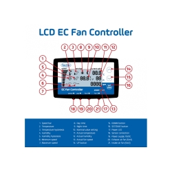 Can Fan LCD EC Controller