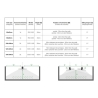 SANlight EVO 5  - 100 cm - Led lumière 320 W