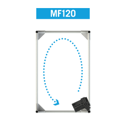 Monkey Fan 120mm