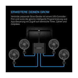 AC Infinity UIS Splitter Hub 4-Port