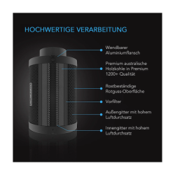 AC Infinity Air filter set AI+ PRO 100 mm