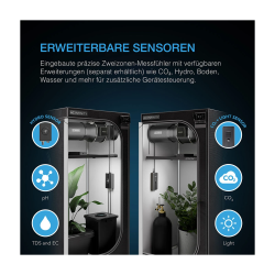 AC Infinity CONTROLLER AI+ – AI-supported environmental controller for optimal plant growth