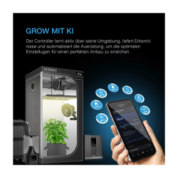 AC Infinity CONTROLLER AI+ – Contrôleur environnemental assisté par IA pour une croissance optimale des plantes
