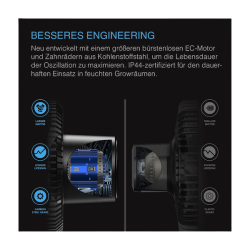 AC Infinity Cloudray S9, GEN 2, ventilateur à clip 220 mm, moteur EC, oscillation automatique