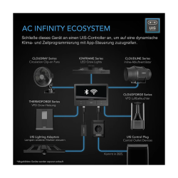 AC Infinity IONFRAME EVO3 – Samsung LM301H EVO LED Grow Light (280 W)