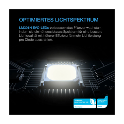 AC Infinity IONFRAME EVO3 – Samsung LM301H EVO LED Grow Light (280 W)