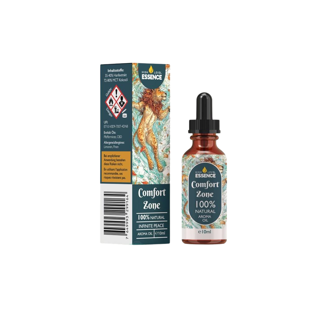 Comfort Zone CBD & CBN Aroma Oil Mint