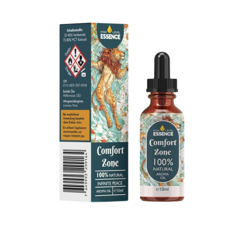 Comfort Zone CBD & CBN Aroma Öl Minze