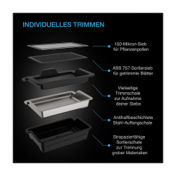 AC Infinity Large trim tray system – 3-tray & 2-screen set