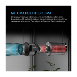 AC Infinity Système de tente Advance Grow 90x90x180 PRO, kit pour 3 plantes - Édition Greendoor