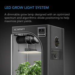 AC Infinity IONBOARD S24 – Full Spectrum LED Grow Light 220W
