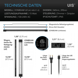 AC Infinity Barre LED UV IONBEAM U2