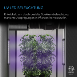 AC Infinity Barre LED UV IONBEAM U2