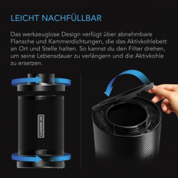 AC Infinity Nachfüllbares Aktivkohlefilter-Set, 150 mm