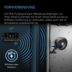 Émetteur et récepteur UIS Wireless 1-à-1