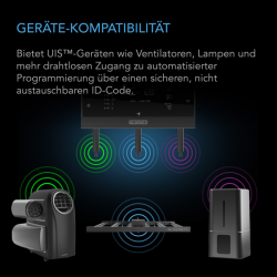 AC Infinity UIS Wireless 1-zu-1 Sender & Empfänger