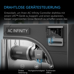 AC Infinity UIS Wireless 1-zu-1 Sender & Empfänger