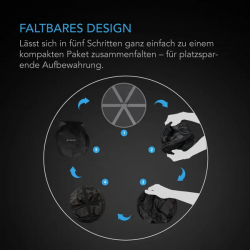 AC Infinity Hängendes Trockengestell, Ø 60 cm