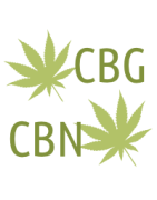 CBG & CBN Produkte