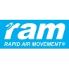 RAM